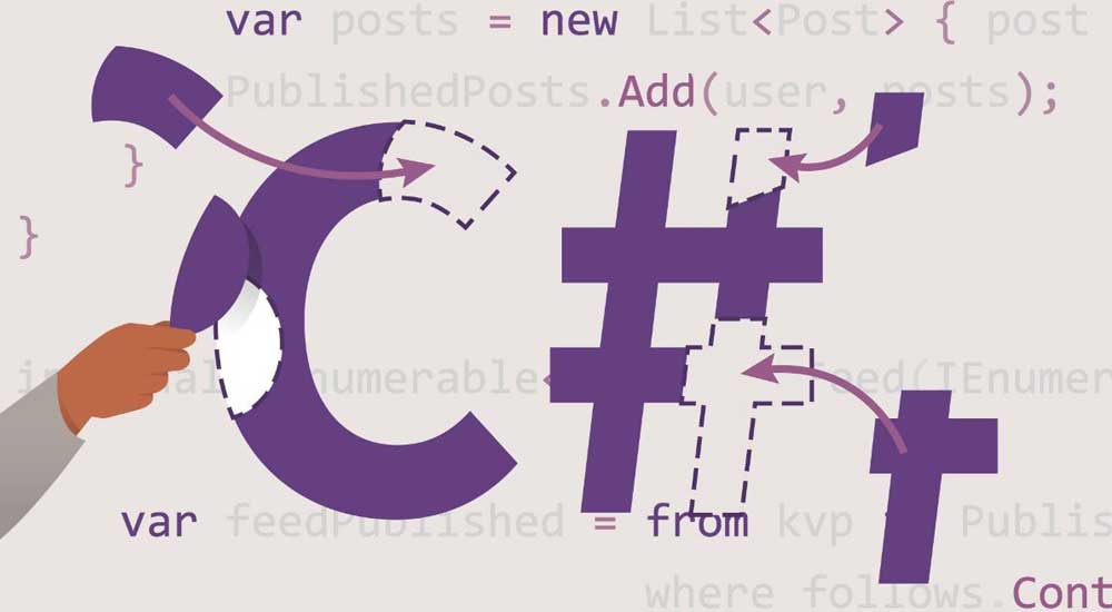 C# İle İleri Düzey Programlama Eğitimi Sertifika Programı