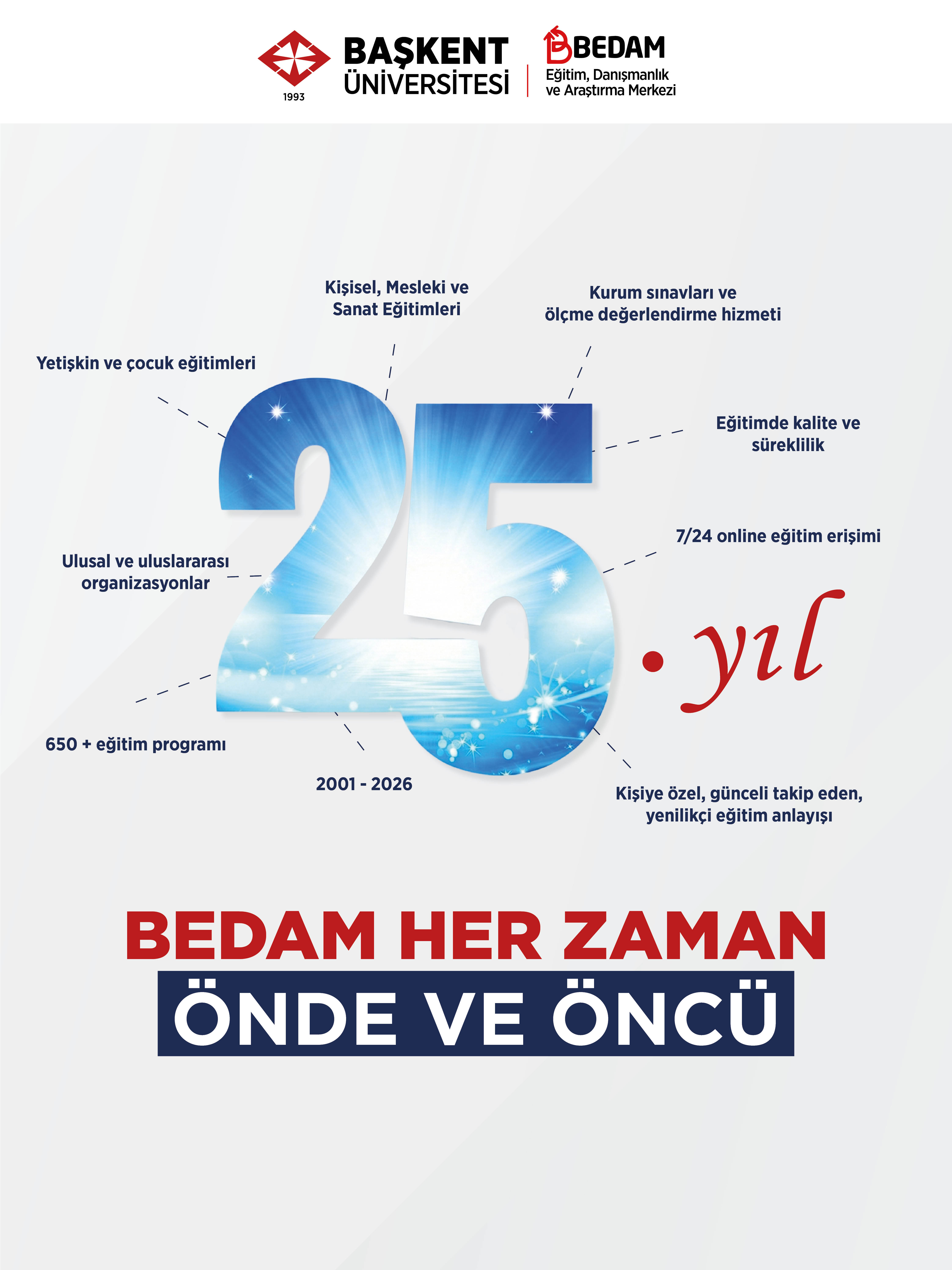 BEDAM 25.  Yılını Gururla Kutluyor!